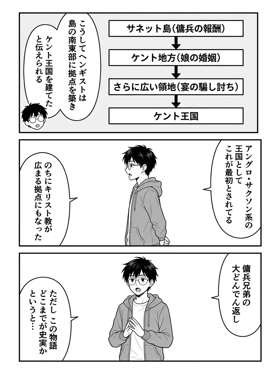 漫画「傭兵兄弟ヘンギストとホルサ」11ページ目