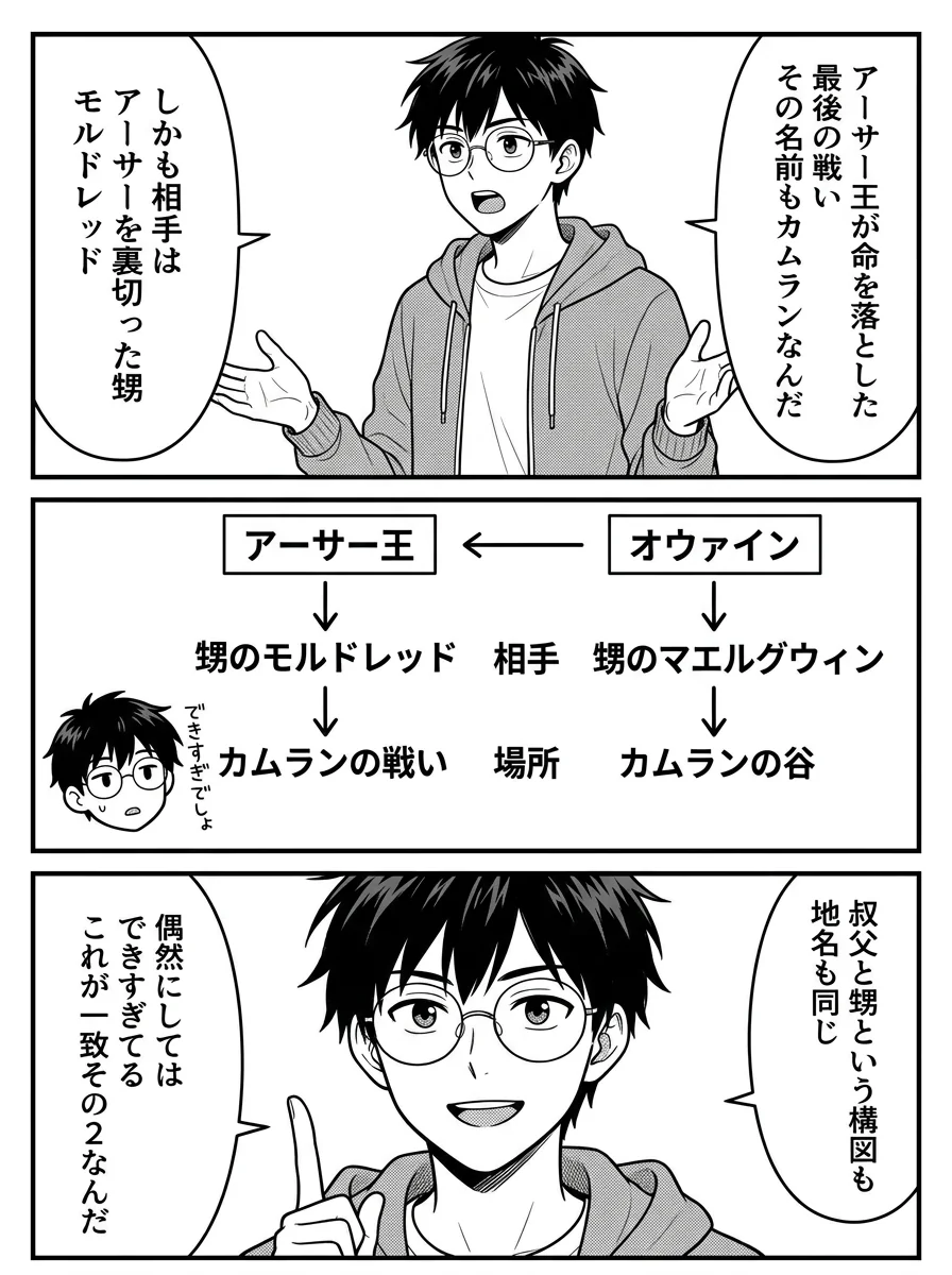 漫画「「白い歯の王」オウァイン」8ページ目