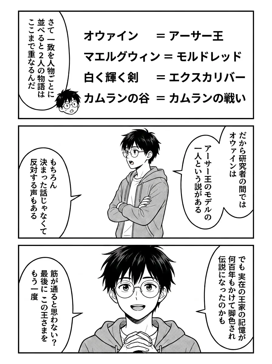 漫画「「白い歯の王」オウァイン」9ページ目